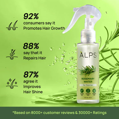 🌿Alps Goodness™ - Rosemary Water Hair Spray For Regrowth | Buy 2 Get 1 Free✨